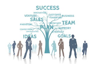 开云体育-群众体育组织发展现状与对策分析，群众体育事业发展